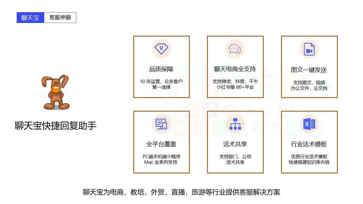 拼多多商家聊天功能怎么开启呢_电商客服工作内容_电商客服操作方法