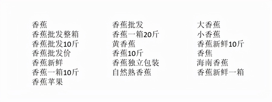 拼多多刷关键词权重_店铺流量提升机制_标题关键词优化