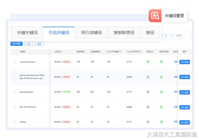 阿里国际站关键词优化_拼多多搜索店铺名影响权重吗_大泽店长工具关键词分析