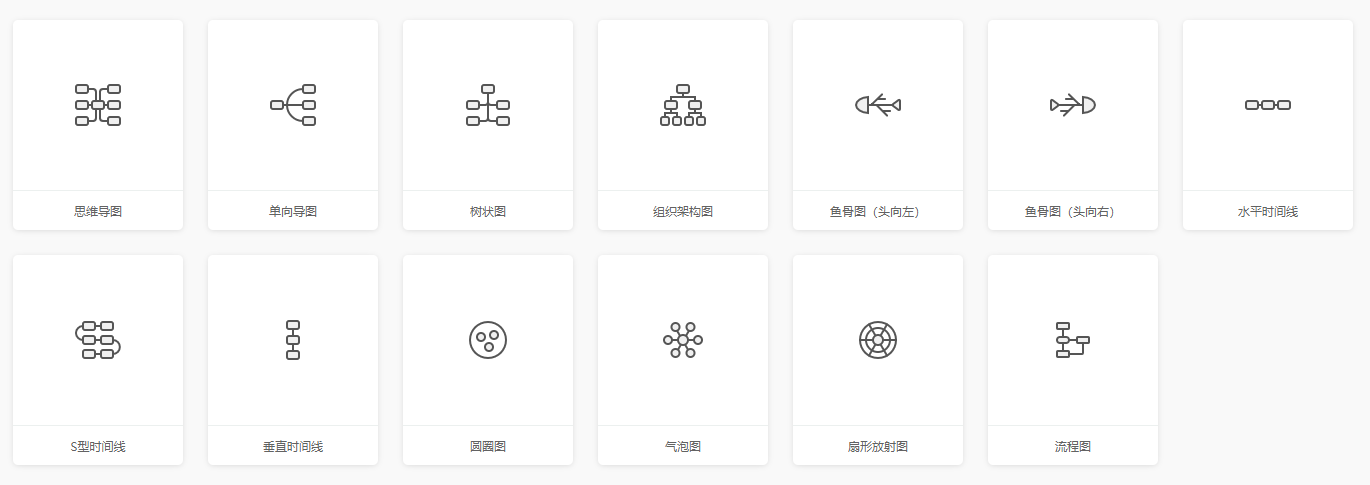 有哪些可以查看拼多多数据的第三方工具_在线思维导图工具排名_免费思维导图工具推荐