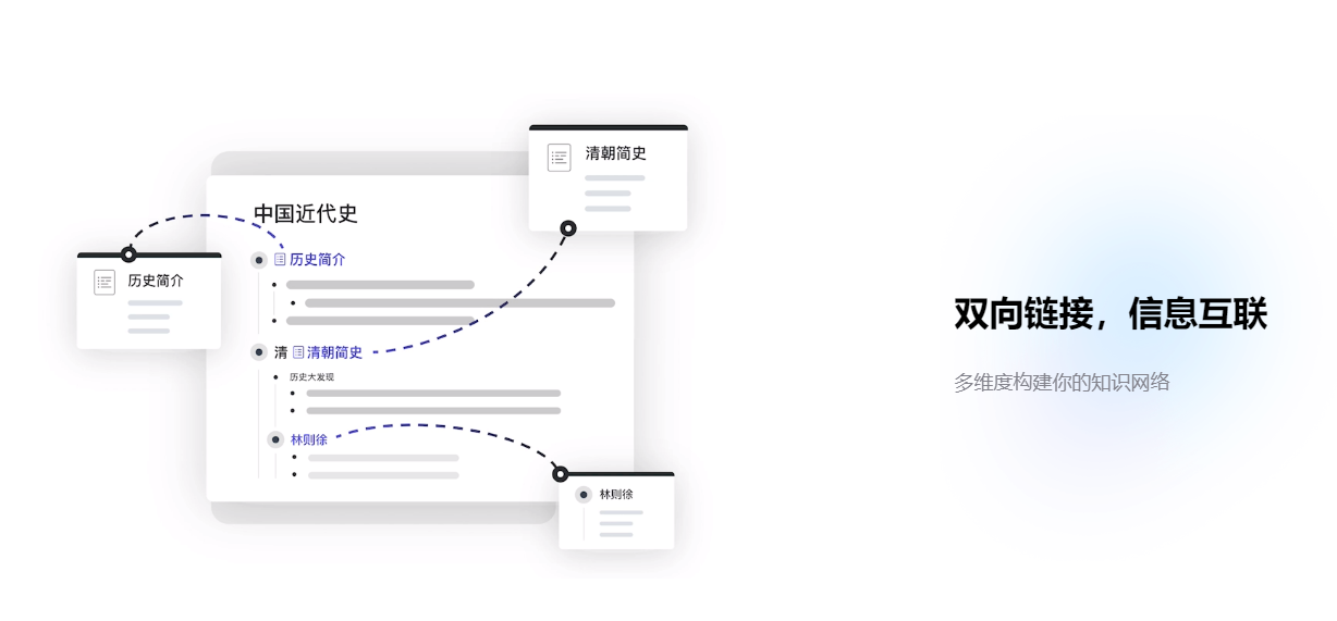 有哪些可以查看拼多多数据的第三方工具_免费思维导图工具推荐_在线思维导图工具排名