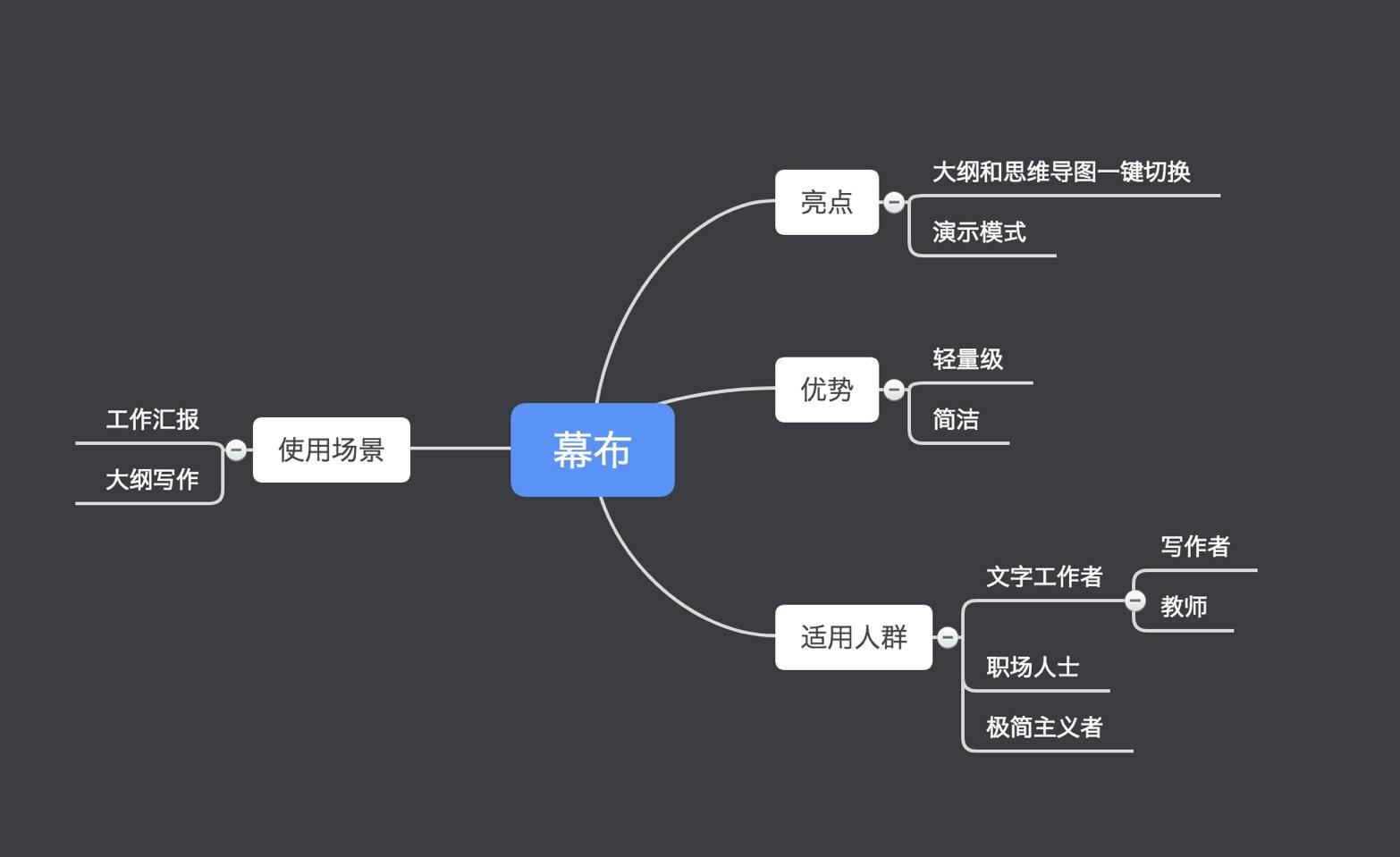 免费思维导图工具推荐_有哪些可以查看拼多多数据的第三方工具_在线思维导图工具排名