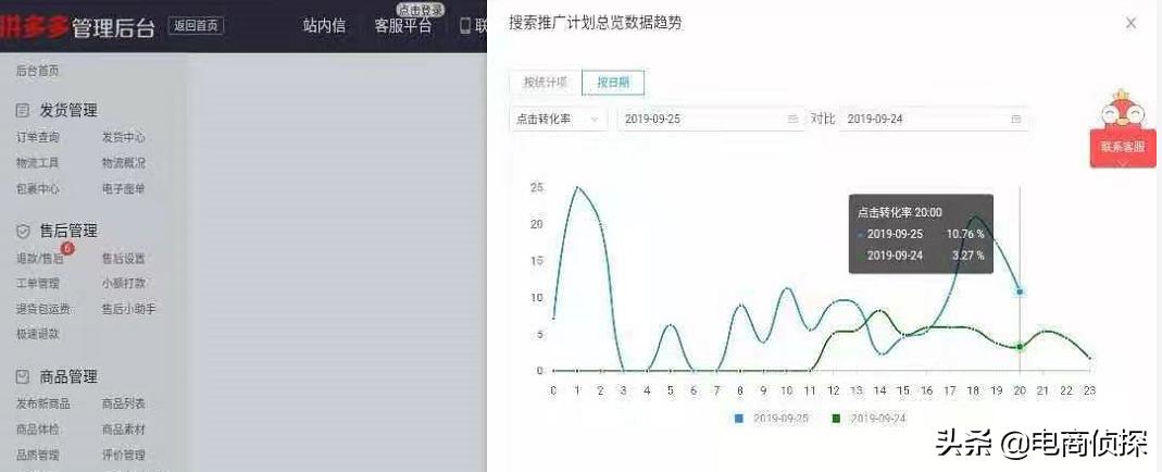 拼多多店铺的权重怎么看_拼多多店铺运营经验_如何选择拼多多店铺类目