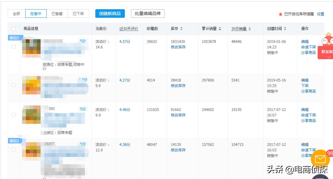 如何选择拼多多店铺类目_拼多多店铺运营经验_拼多多店铺的权重怎么看