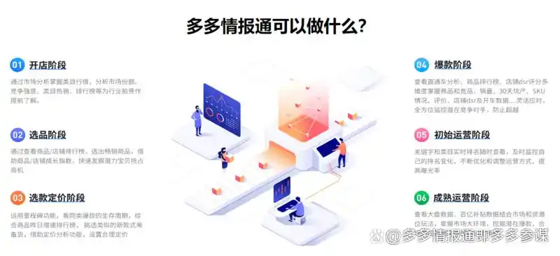 多多情报通:多多工具箱是什么?多多工具箱哪里可以下载安装?