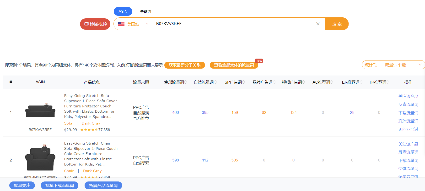 2022年亚马逊营销:5个超好用的数据分析工具!