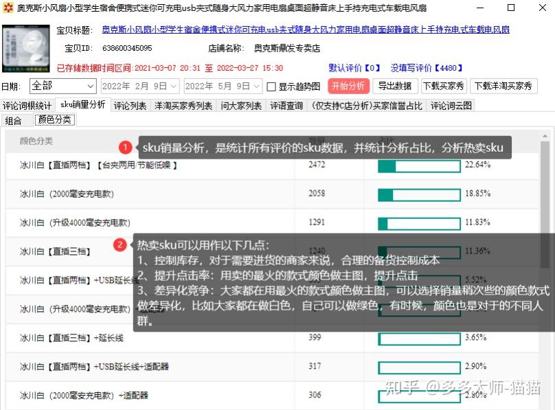 拼多多店铺运营工具_淘宝爆款选款神器_拼多多商家用什么软件聊天好