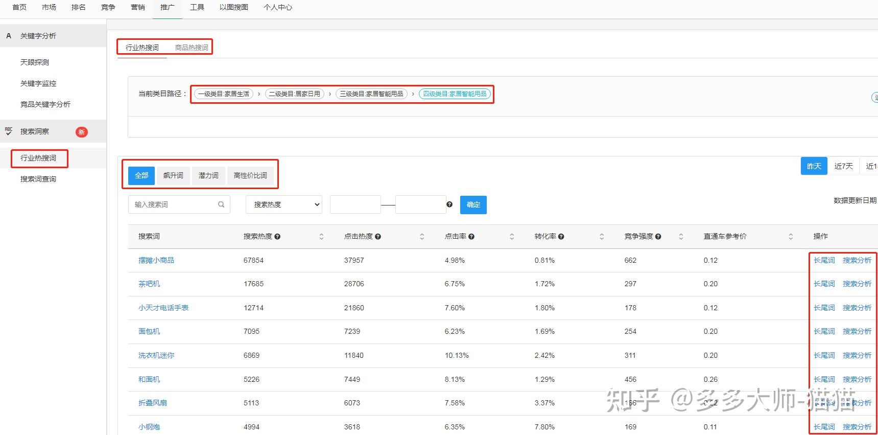 拼多多商家用什么软件聊天好_拼多多店铺运营工具_淘宝爆款选款神器