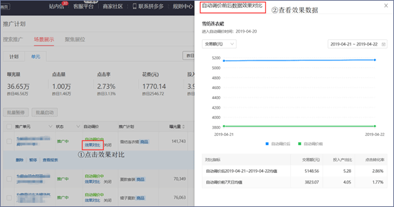 拼多多商家后台快捷回复_拼多多商家版app下载安装电脑版_场景展示自动调价操作