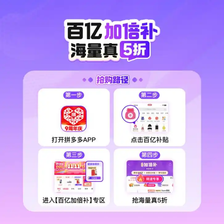 “双12”来临,拼多多百亿补贴“超级加倍补”再度上线,成为品牌增长新引擎