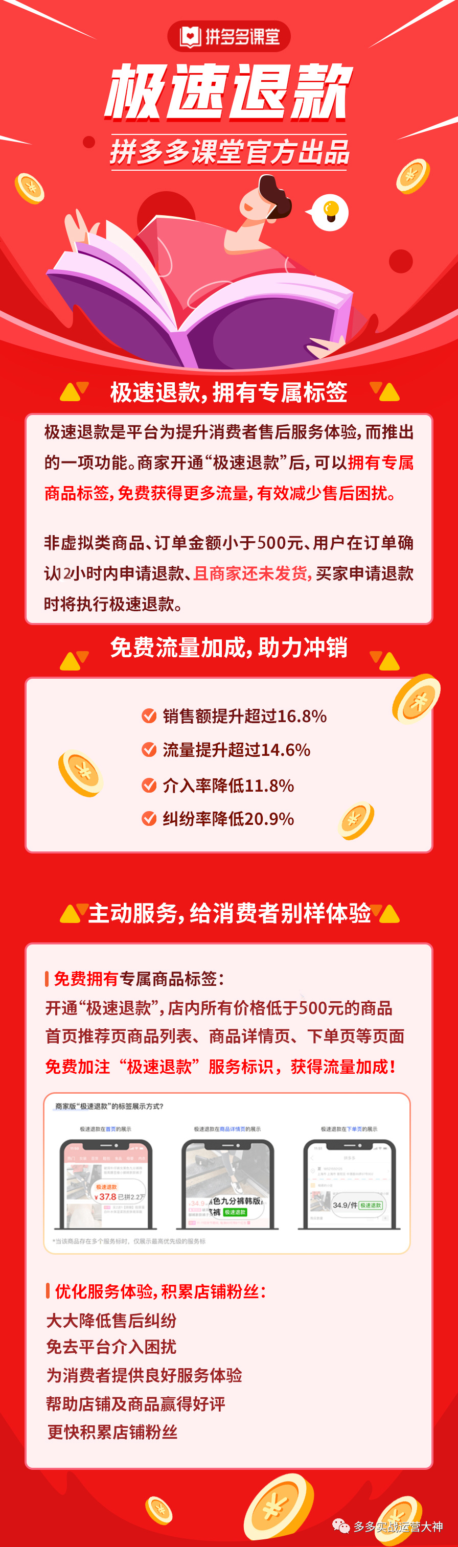 极速退款:拼多多免费流量哪里来?商家版”极速退款”强势来袭