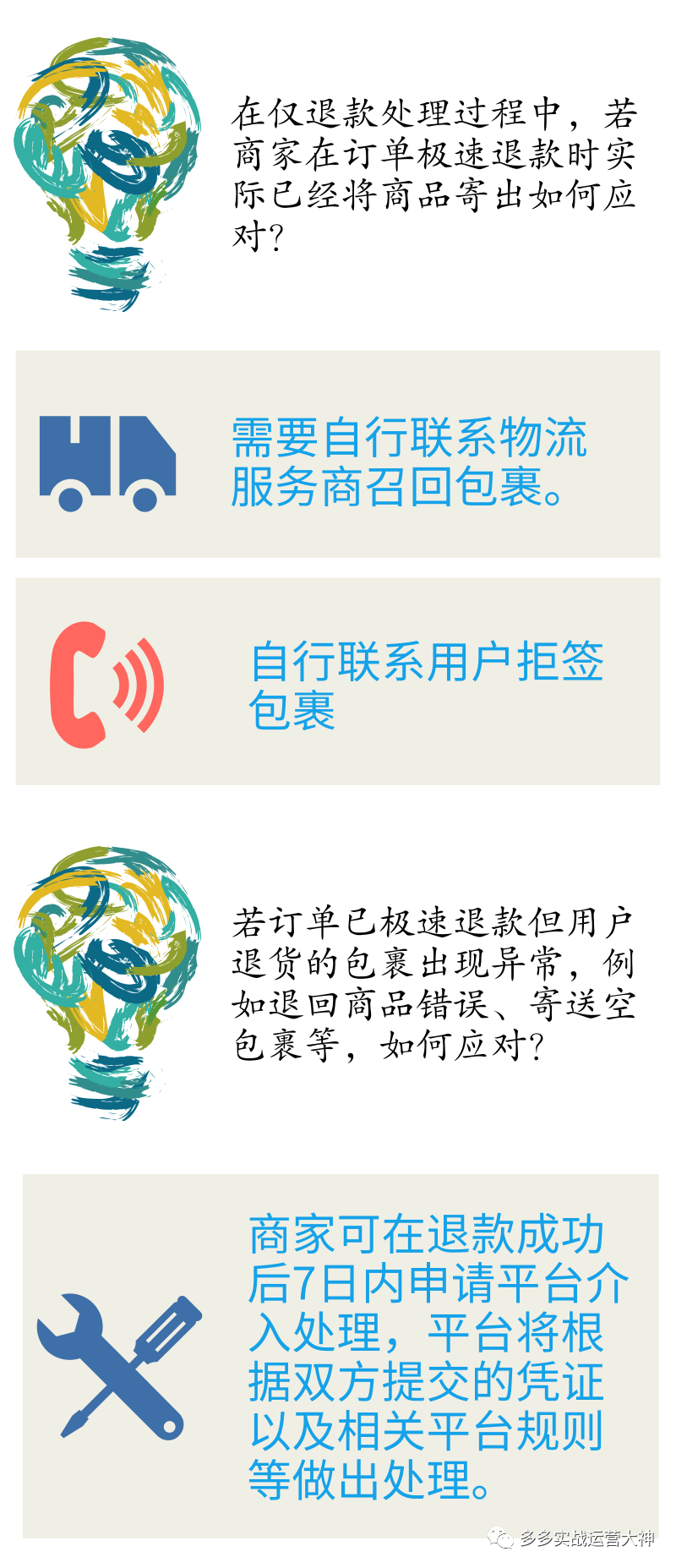 平台版极速退款条件_拼多多商家版一直显示名字错的_平台版极速退款与商家版极速退款区别