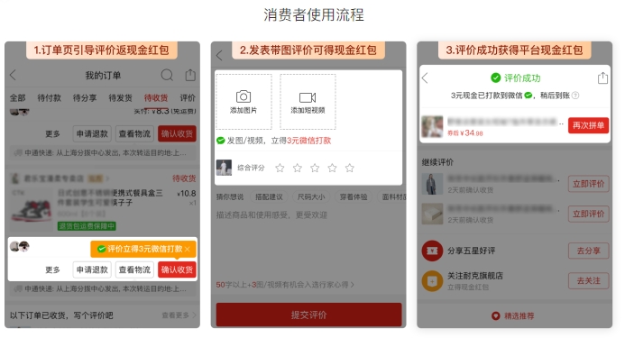 拼多多出评单有哪些平台可以用_电商卖家评价方法_好评返现出评
