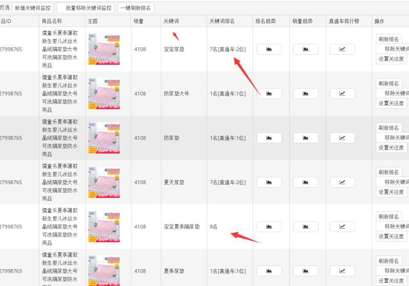 直通车7天上首页_日销300单_拼多多什么店铺权重高