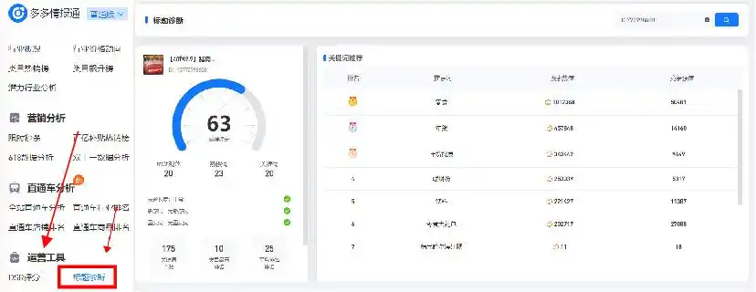 多多情报通 拼多多数据软件 商家运营决策工具_拼多多店铺数据工具
