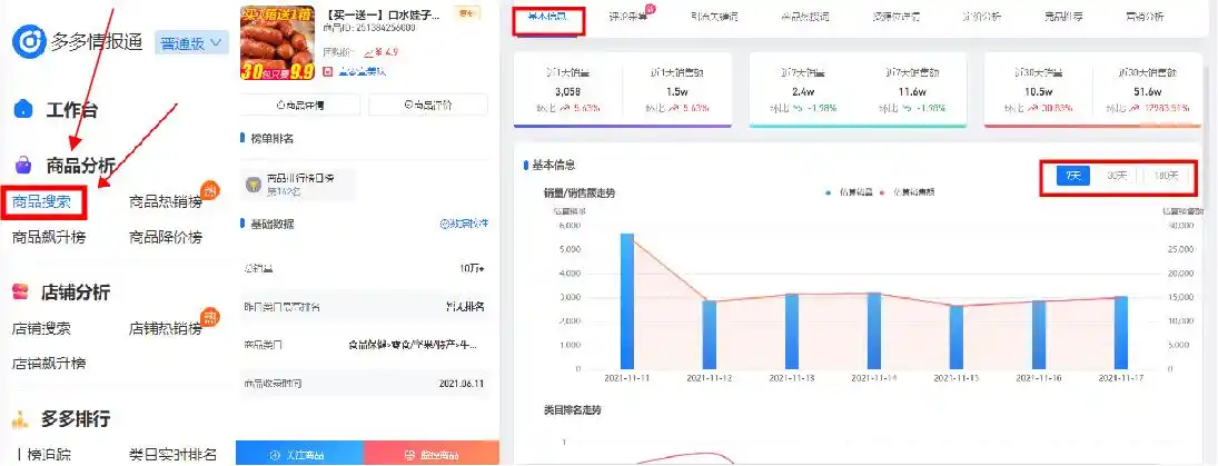 拼多多店铺数据工具_多多情报通 拼多多数据软件 商家运营决策工具