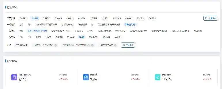 拼多多店铺数据工具_多多情报通 拼多多数据软件 商家运营决策工具