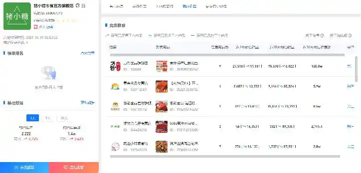 多多情报通 拼多多数据软件 商家运营决策工具_拼多多店铺数据工具