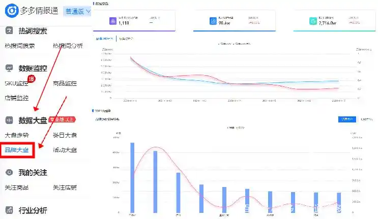 多多情报通 拼多多数据软件 商家运营决策工具_拼多多店铺数据工具