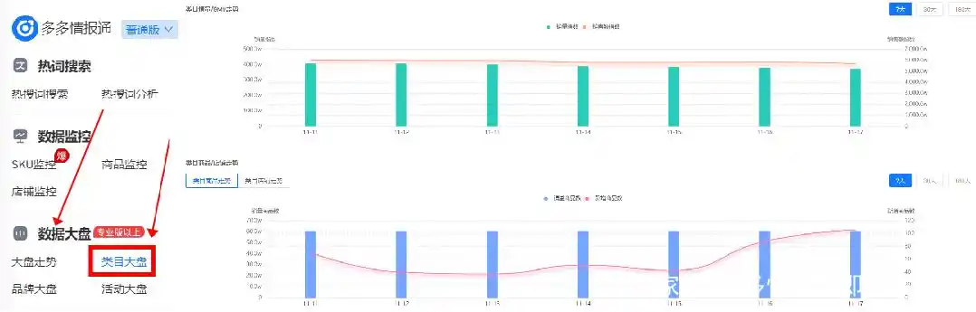 拼多多店铺数据工具_多多情报通 拼多多数据软件 商家运营决策工具