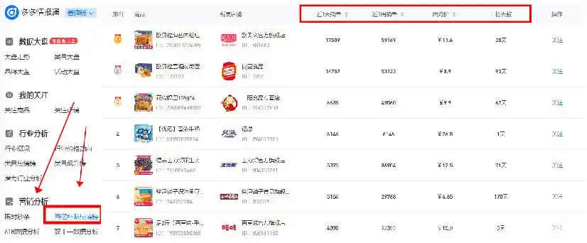 拼多多店铺数据工具_多多情报通 拼多多数据软件 商家运营决策工具