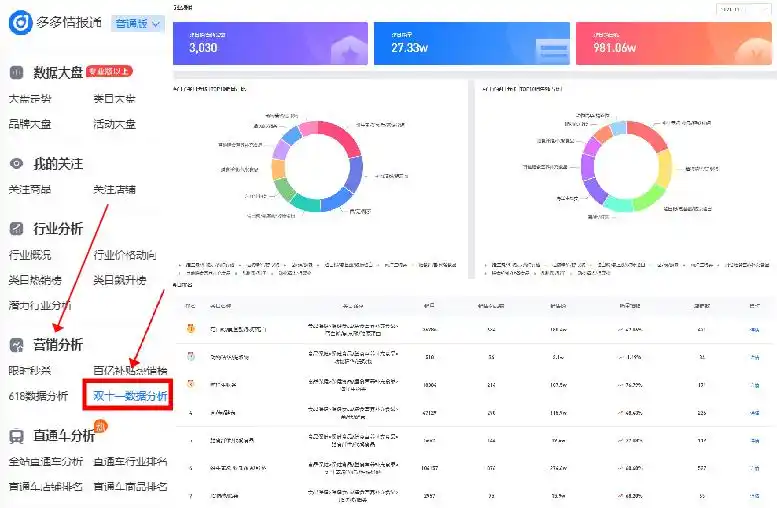 多多情报通 拼多多数据软件 商家运营决策工具_拼多多店铺数据工具
