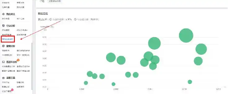 拼多多店铺数据工具_多多情报通 拼多多数据软件 商家运营决策工具