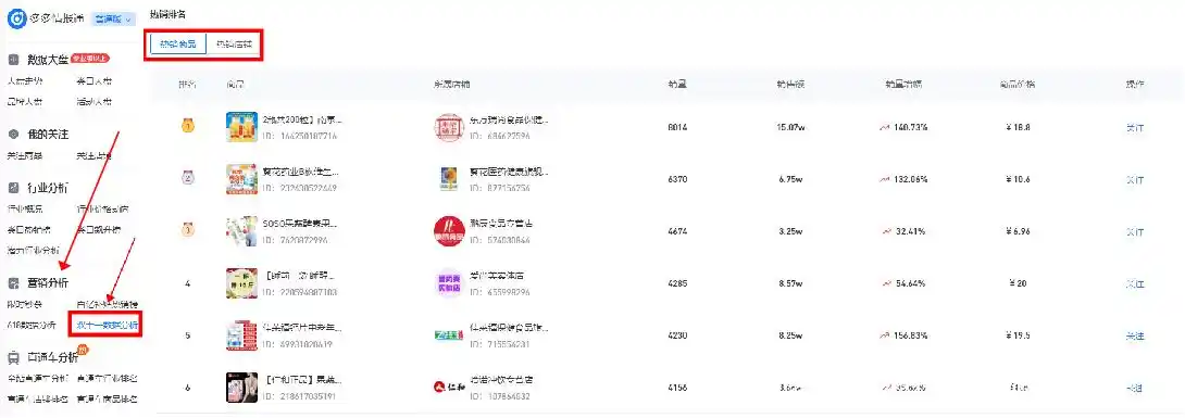 拼多多店铺数据工具_多多情报通 拼多多数据软件 商家运营决策工具