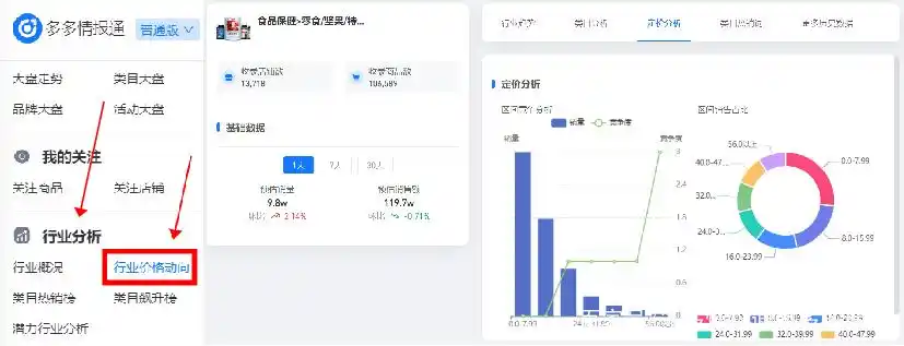 拼多多店铺数据工具_多多情报通 拼多多数据软件 商家运营决策工具