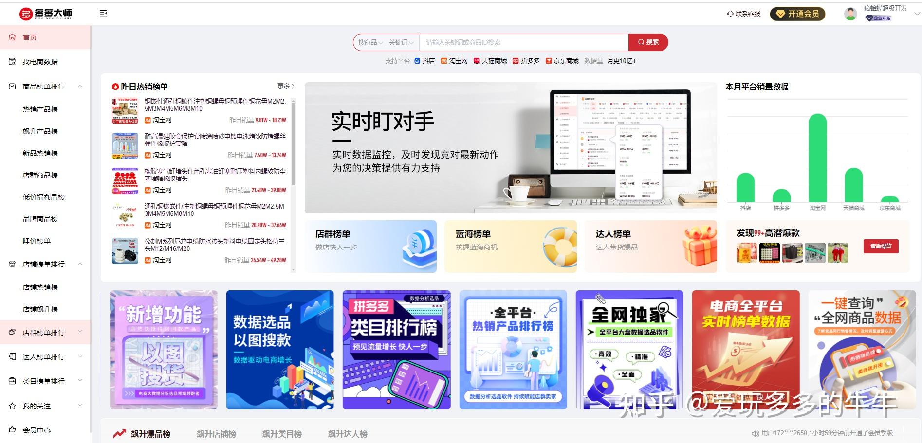 拼多多竞品监控工具,精准分析竞店竞品数据!