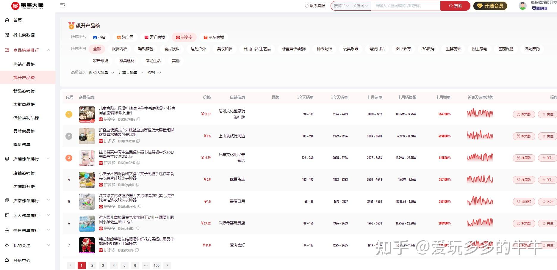 多多大师网页版功能_拼多多竞品数据分析_拼多多店铺数据工具