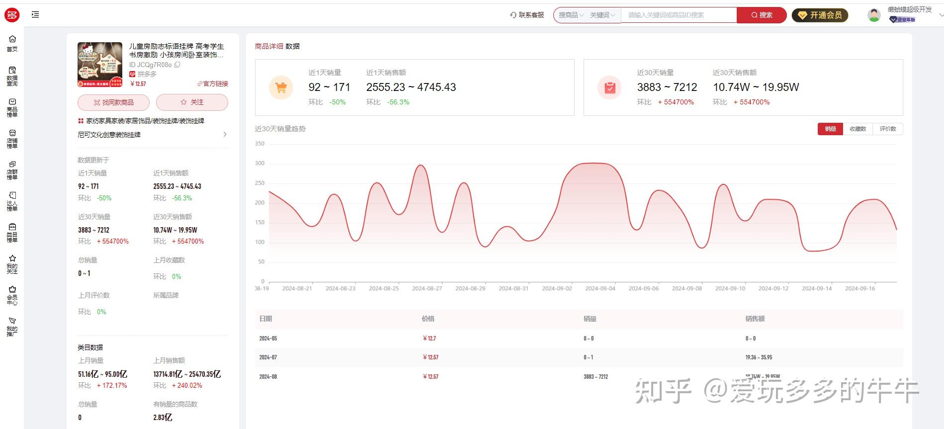 拼多多竞品数据分析_拼多多店铺数据工具_多多大师网页版功能