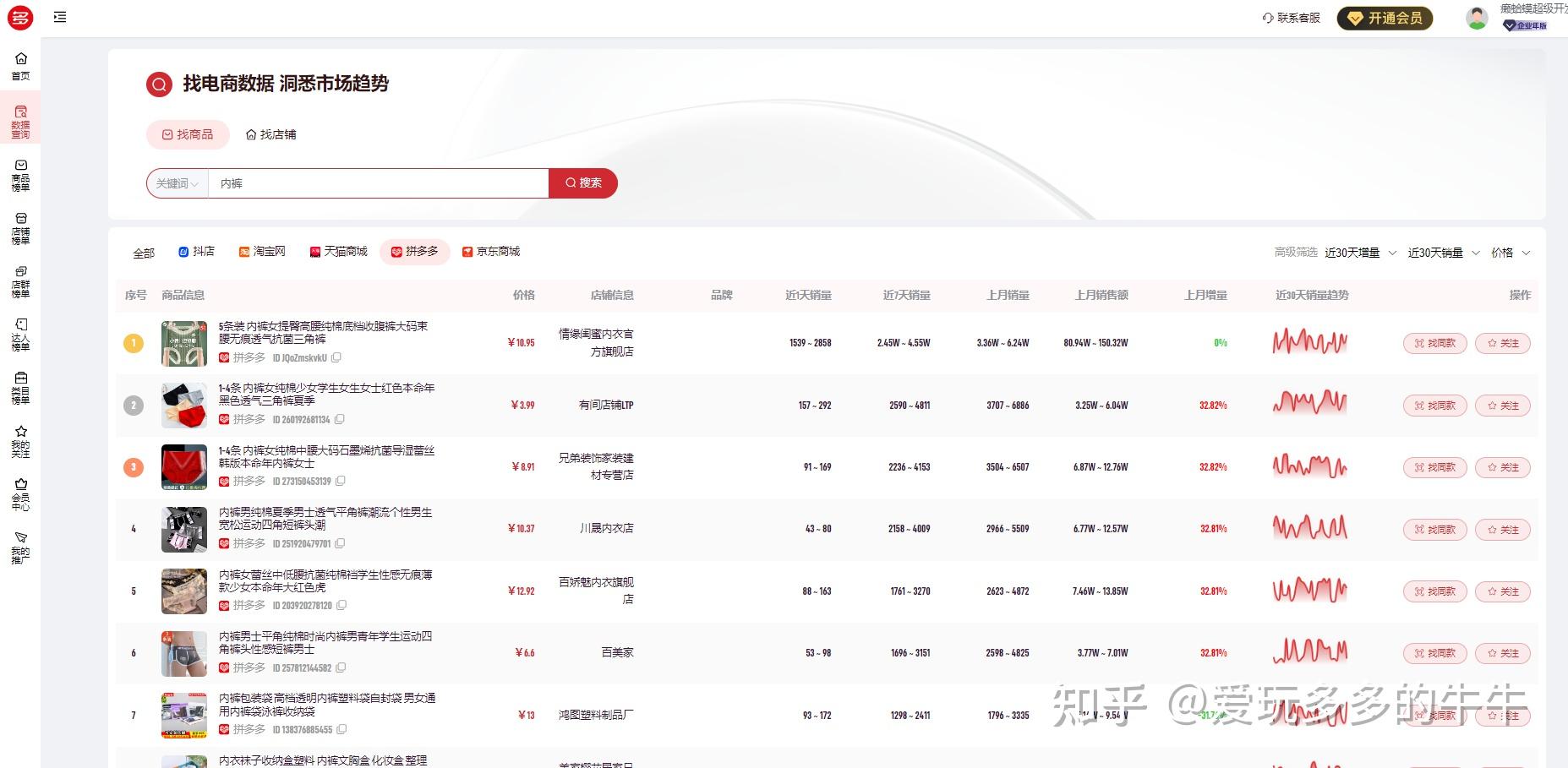 多多大师网页版功能_拼多多竞品数据分析_拼多多店铺数据工具