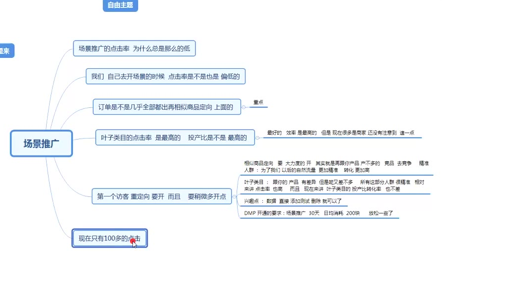 教你3步轻松玩转拼多多直通车场景搜索-第3步：场景学习