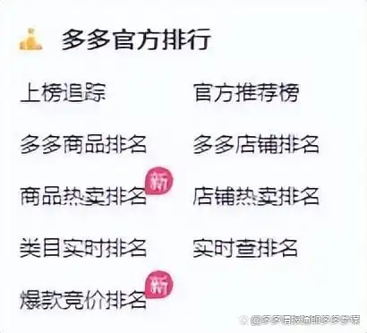 竞品上榜数据洞察_拼多多排行榜分析_拼多多数据分析工具排名