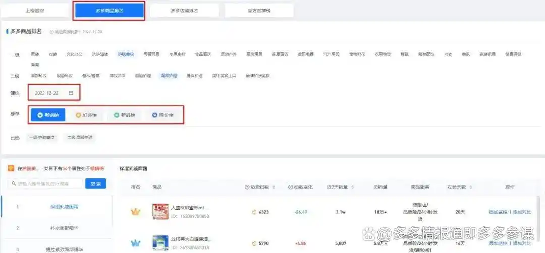 拼多多排行榜分析_竞品上榜数据洞察_拼多多数据分析工具排名