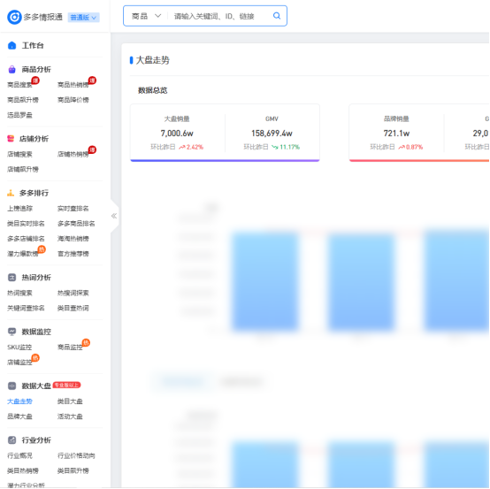拼多多怎么提高关键词搜索权重_拼多多关键词搜索技巧_拼多多关键词寻找方法