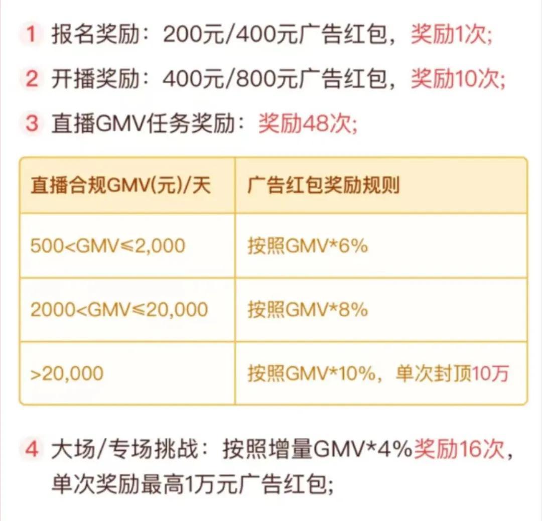 拼多多基础权重怎么做_拼多多直播带货_拼多多多多视频