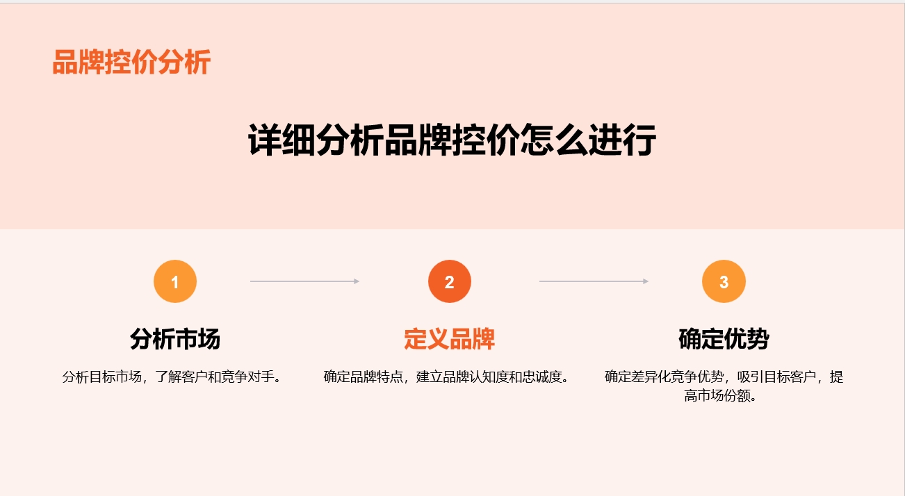 拼多多顽固低价治理_品牌合规准入平台管理_手机拼多多商家怎么设置商品答疑问题
