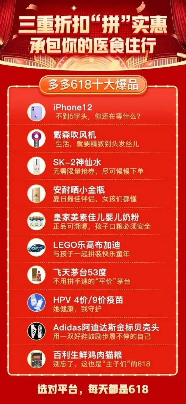 拼多多大促有权重吗_百亿补贴玩法_拼多多618活动