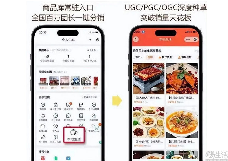 本地生活服务_拼多多商家核销工具_快团团订餐服务