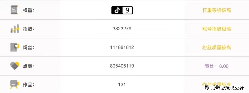 拼多多权重怎么查看_抖音权重查询方法_查询抖音账号权重