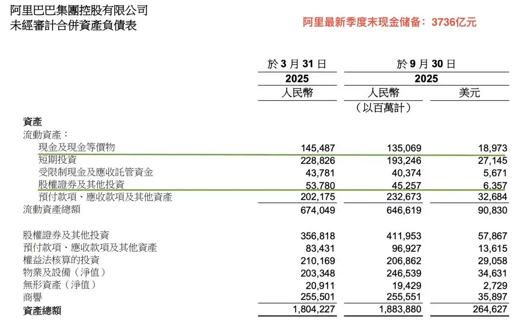 电商流量结构变化_即时零售竞争格局_拼多多商家用什么聊天工具好