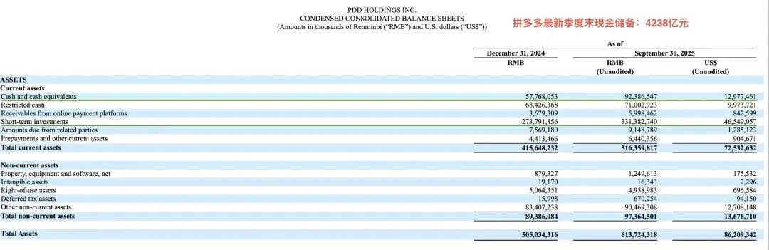 拼多多商家用什么聊天工具好_电商流量结构变化_即时零售竞争格局