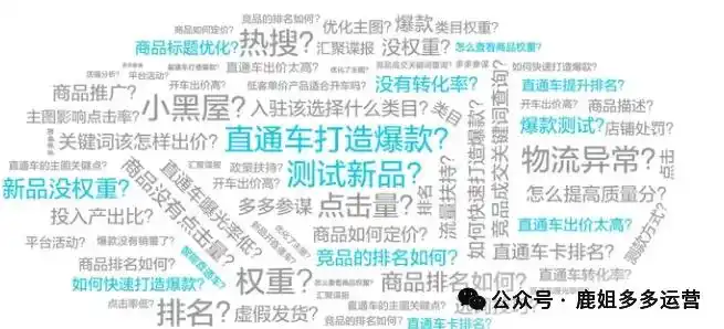 拼多多到底要不要设置日限额呢？看你是玩强付费还是自然流！