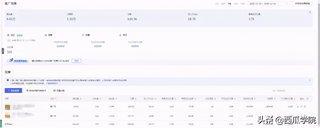 拼多多开通推广会提高商品权重吗_拼多多场景推广展现规则_拼多多场景推广排名规则