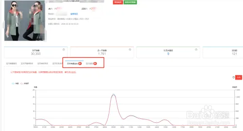 拼多多用什么工具可以查看热销宝贝和监控销量?