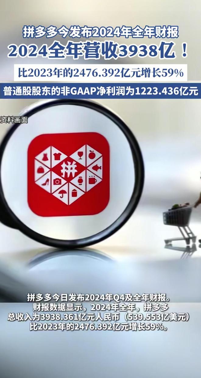 拼多多排名规则权重_拼多多百亿补贴商家分摊比例_拼多多平台盈利模式分析