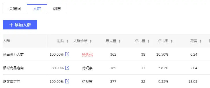 竞品分析新店运营_如何用五十天将新店做到类目畅销榜TOP第一_拼多多排名规则权重