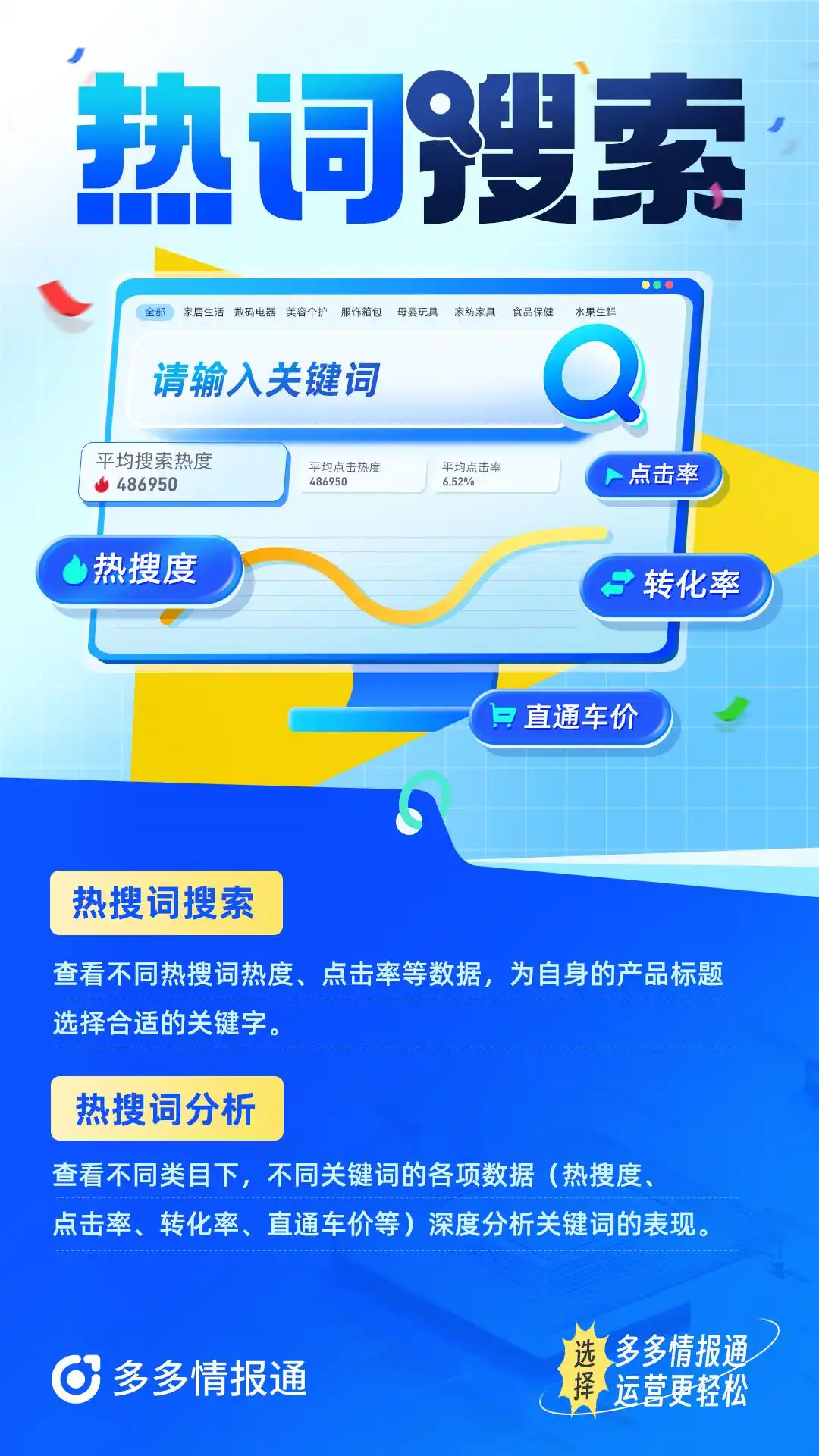 拼多多怎么看权重和排名_拼多多关键词排名查看_多多情报通竞品监控